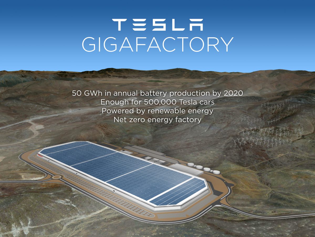 Tesla Picks Nevada for it’s Official Battery Gigafactory Site