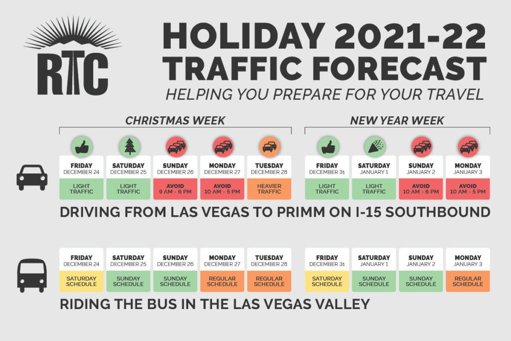 RTC New Year's Eve Travel Guide