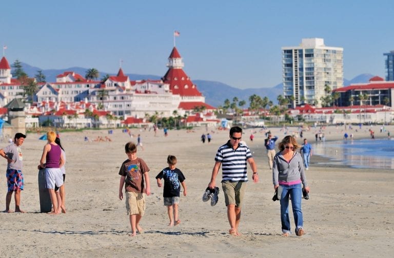Coronado – Most Expensive Summer Destination in California